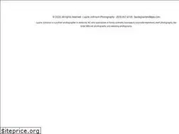 Sites similar to ashevillepix.com