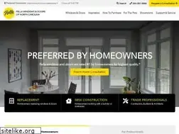 Sites similar to ashevillewindowsales.com