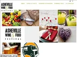 Sites similar to ashevillewineandfood.com