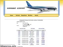 Sites similar to ashgabatairport.com