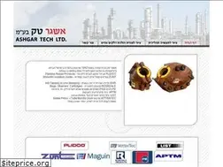 Sites similar to ashgar.co.il