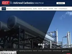 Sites similar to ashirwadco2.com