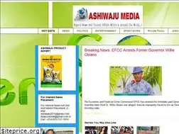 Sites similar to ashiwaju.org