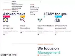 Sites similar to ashkan.solutions