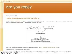Sites similar to ashkrit.blogspot.com
