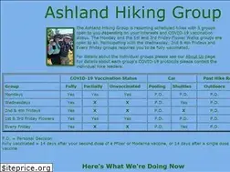 Sites similar to ashlandhiking.org
