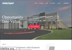 Sites similar to ashleycapital.com