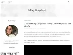 Sites similar to ashleygingeleski.com