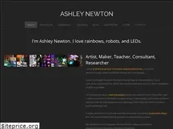 Sites similar to ashleynewton.net