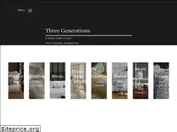 Sites similar to ashleywildegroup.co.uk