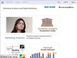 Sites similar to ashokcharan.com