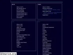 Sites similar to ashokkumaryadav.com