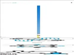 Sites similar to ashotel.es