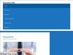 Sites similar to ashrafalisohan.com