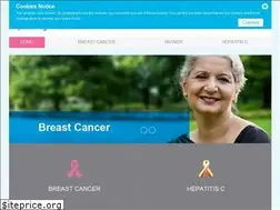 Sites similar to ashray.net.in