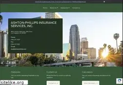 Sites similar to ashtonphillips.com