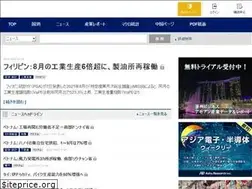Sites similar to ashu-aseanstatistics.com