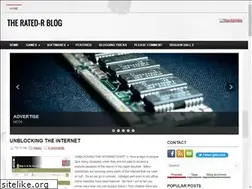 Sites similar to ashutoshsingla.blogspot.com