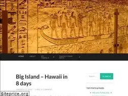 Sites similar to ashwinbahulkar.wordpress.com