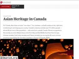 Sites similar to asia-canada.ca