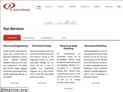 Sites similar to asia-infotech.com