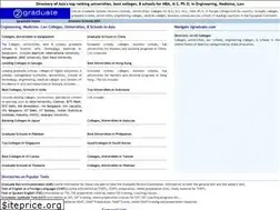 Sites similar to asia.2graduate.com