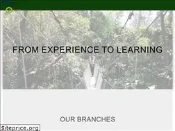 Sites similar to asiacamp.my