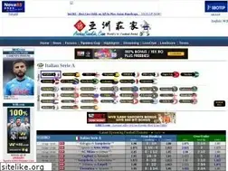 Sites similar to asianbandar.xyz