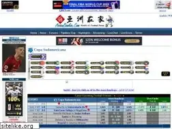 Sites similar to asianbookie2.com