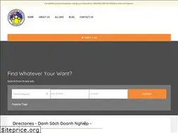 Sites similar to asianbusinessdirectory.com.au