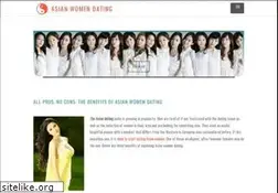 Sites similar to asiandatingwomen.com