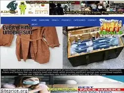 Sites similar to asiandragonintl.com