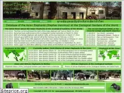 Sites similar to asianelephant.net