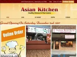 Sites similar to asiankitchenwashington.com