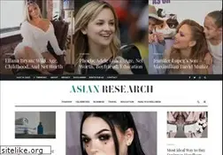 Sites similar to asianresearch.org
