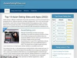 Sites similar to asiansdatingsites.com