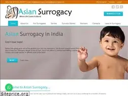 Sites similar to asiansurrogacy.com