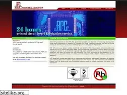 Sites similar to asiapcb.com