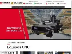 Sites similar to asiarobotica.com