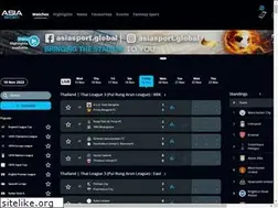 Sites similar to asiasport.com
