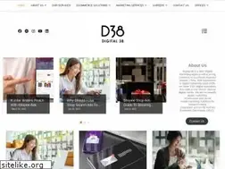 Sites similar to asiatravelclub.com