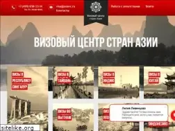 Sites similar to asiavc.ru