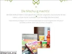 Sites similar to asiaworld.shop