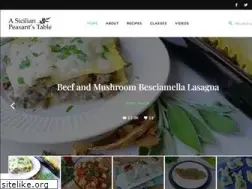 Sites similar to asicilianpeasantstable.com