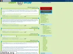 Sites similar to asideconsulting.blogspot.com