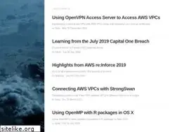 Sites similar to asieira.github.io