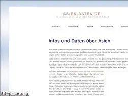 Sites similar to asien-daten.de