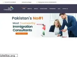 Sites similar to asifconsulting.pk