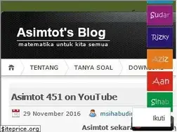 Sites similar to asimtot.wordpress.com