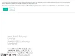 Sites similar to asistandards.com